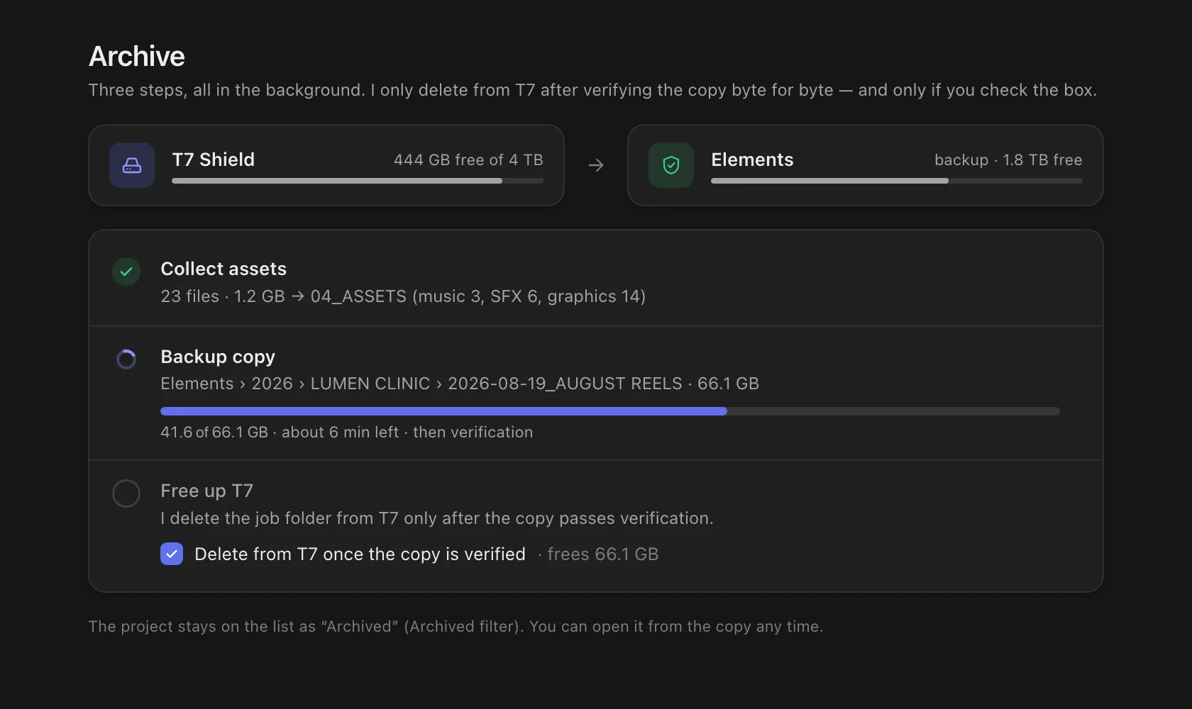 Closing a project: assets gathered, backup copy in progress, working drive freed after verification